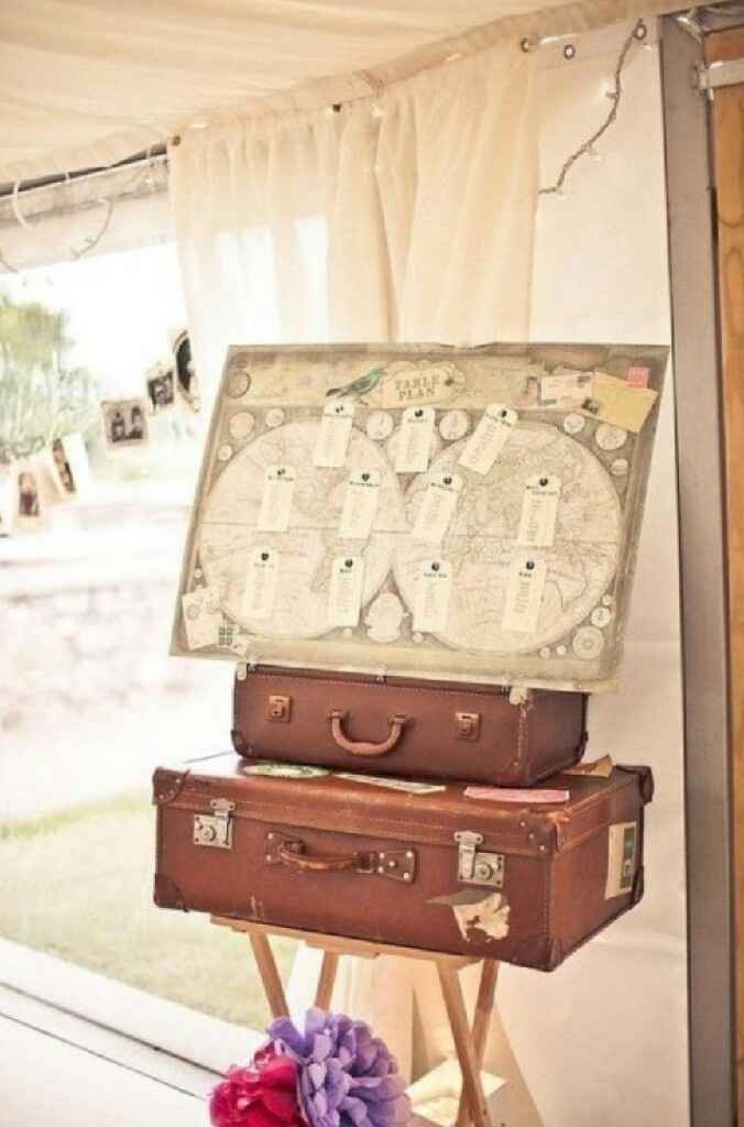 Tema viaggi - 7