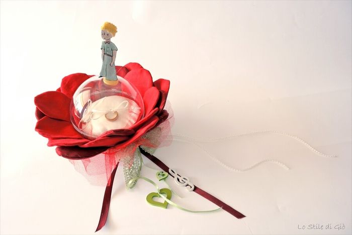 Tema scelto :-)))) - 2