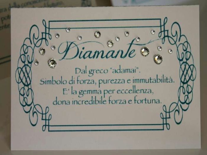 Aiutooo che tema!!!! - 20