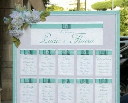 Aiutooo che tema!!!! - 22