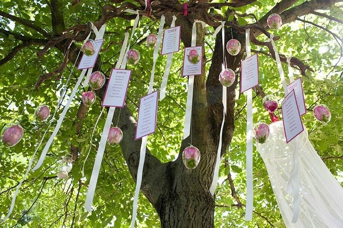 Tableau con sfere - 7