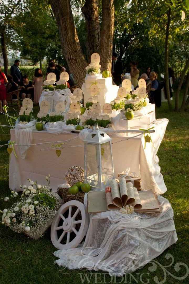 Tableau tema colore verde - 2