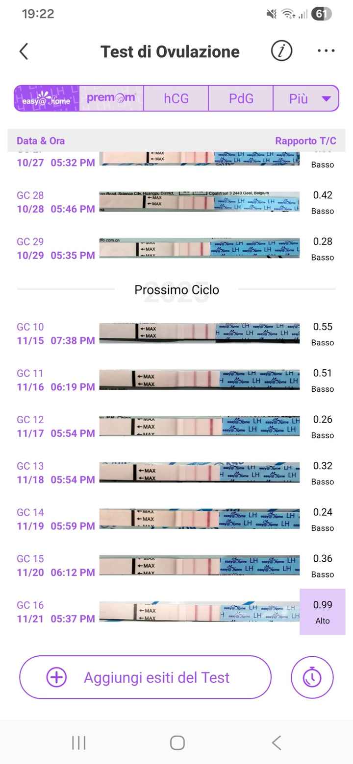 Chi non le aspetta a Novembre 2025 🍀 - 1