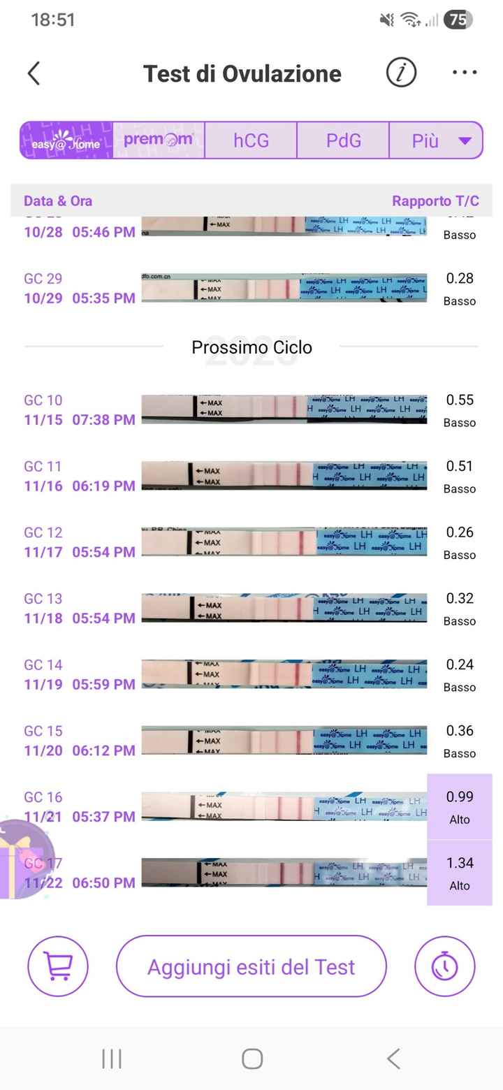 Chi non le aspetta a Novembre 2025 🍀 - 1