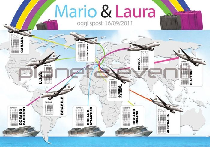 Tableau personalizzabile