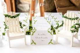 Segnaposto : Idee ? 3