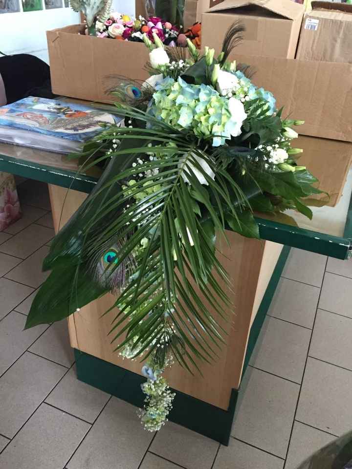 Chi ha usato le ortensie? - 1