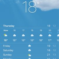 Ma che caldo fa !!!!oggi a palermo - 1