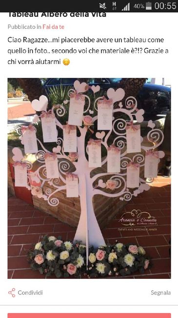 Scelta tableau mariage 3