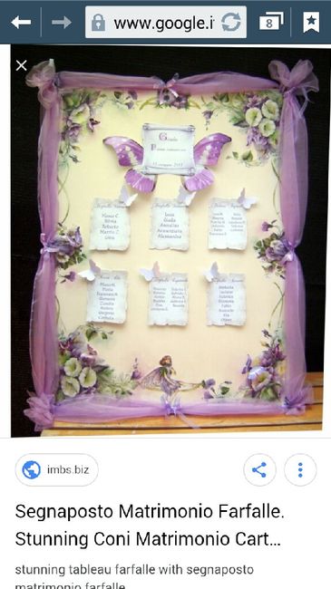 Scelta tableau mariage 5