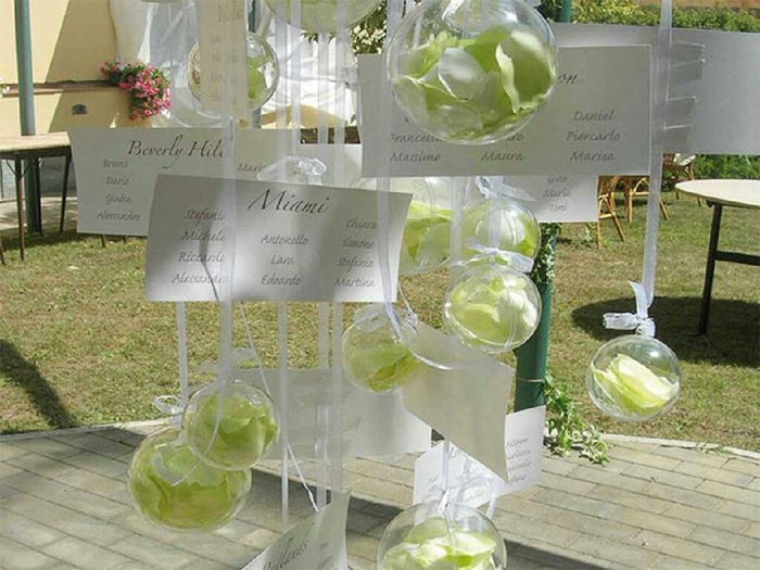 Tableau mariage - 2