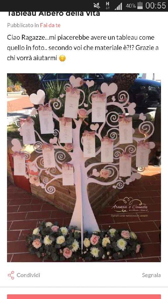 Scelta tableau mariage - 1
