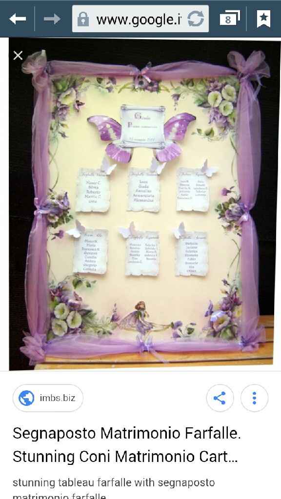 Scelta tableau mariage - 3