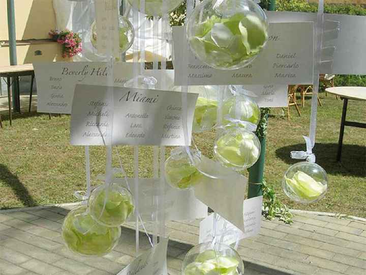 Tableau mariage - 2