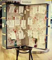 Tableau Mariage tema Viaggio. - 3