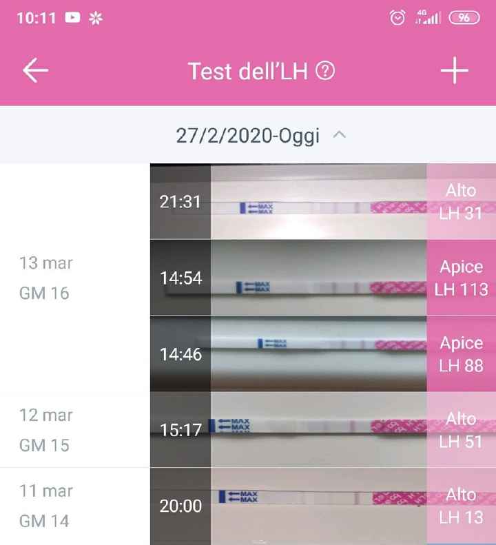 Chi non le aspetta per Marzo 2020 - 1