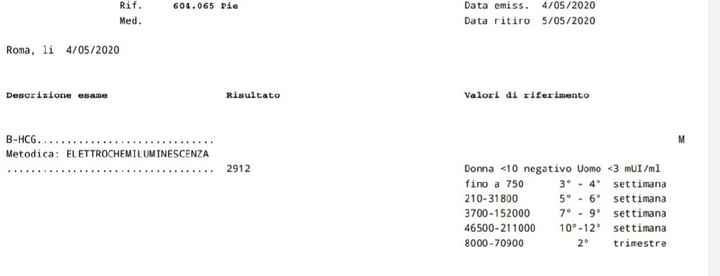 Mammine di gennaio 2021 - 1