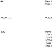Mammine di gennaio 2021 - 1