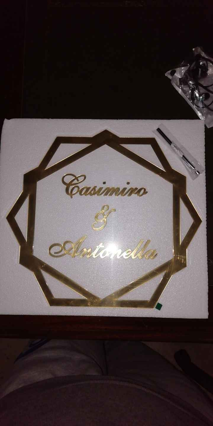 Organizzazione confettata - 1