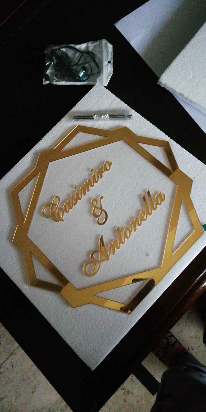 Organizzazione confettata - 2