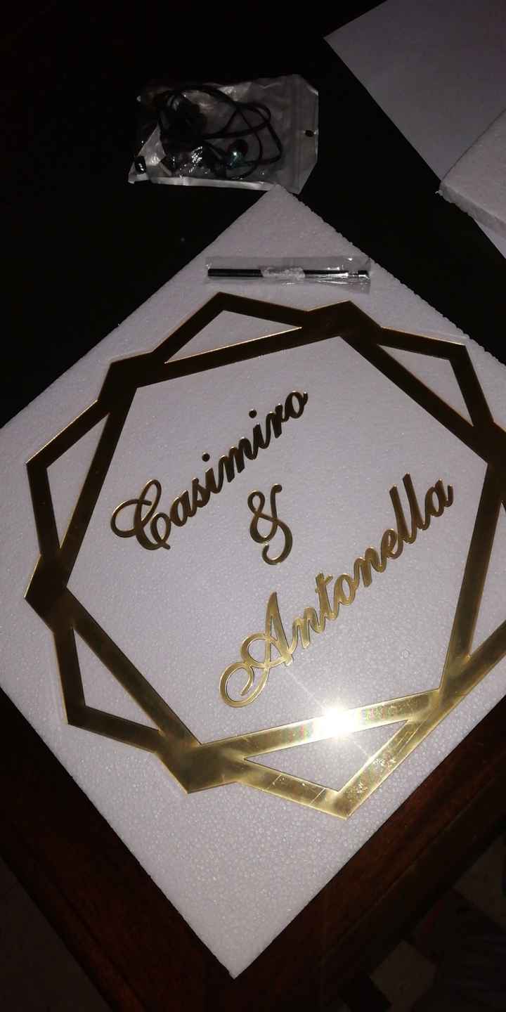 Organizzazione confettata - 3