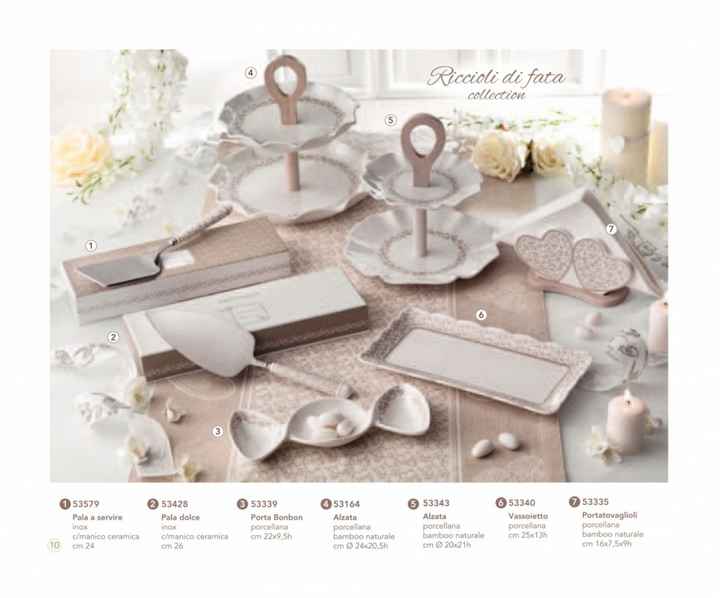 Buon 2022🍾🍾🍾 - 4