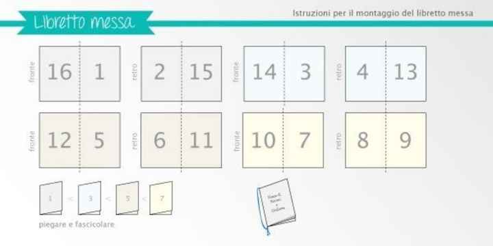 Stampa libretto da word - 1