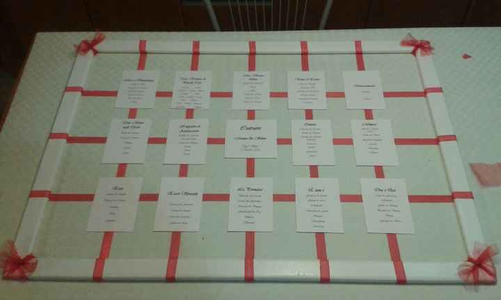 Foto del vostro tableau mariage - 1