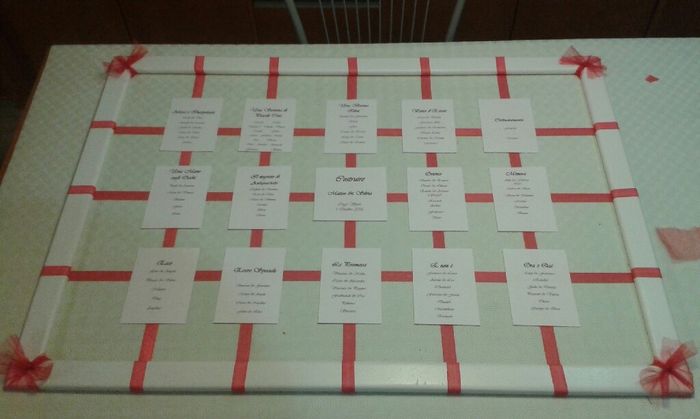 Foto del vostro tableau mariage - 1