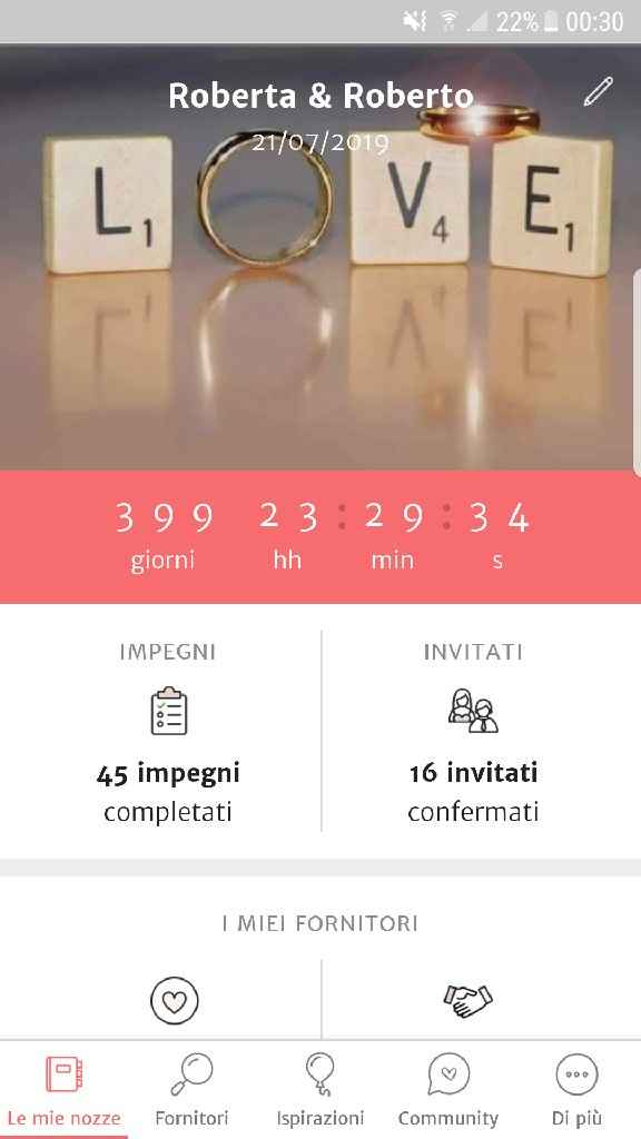 Sembra lontano ma è così vicino - 1