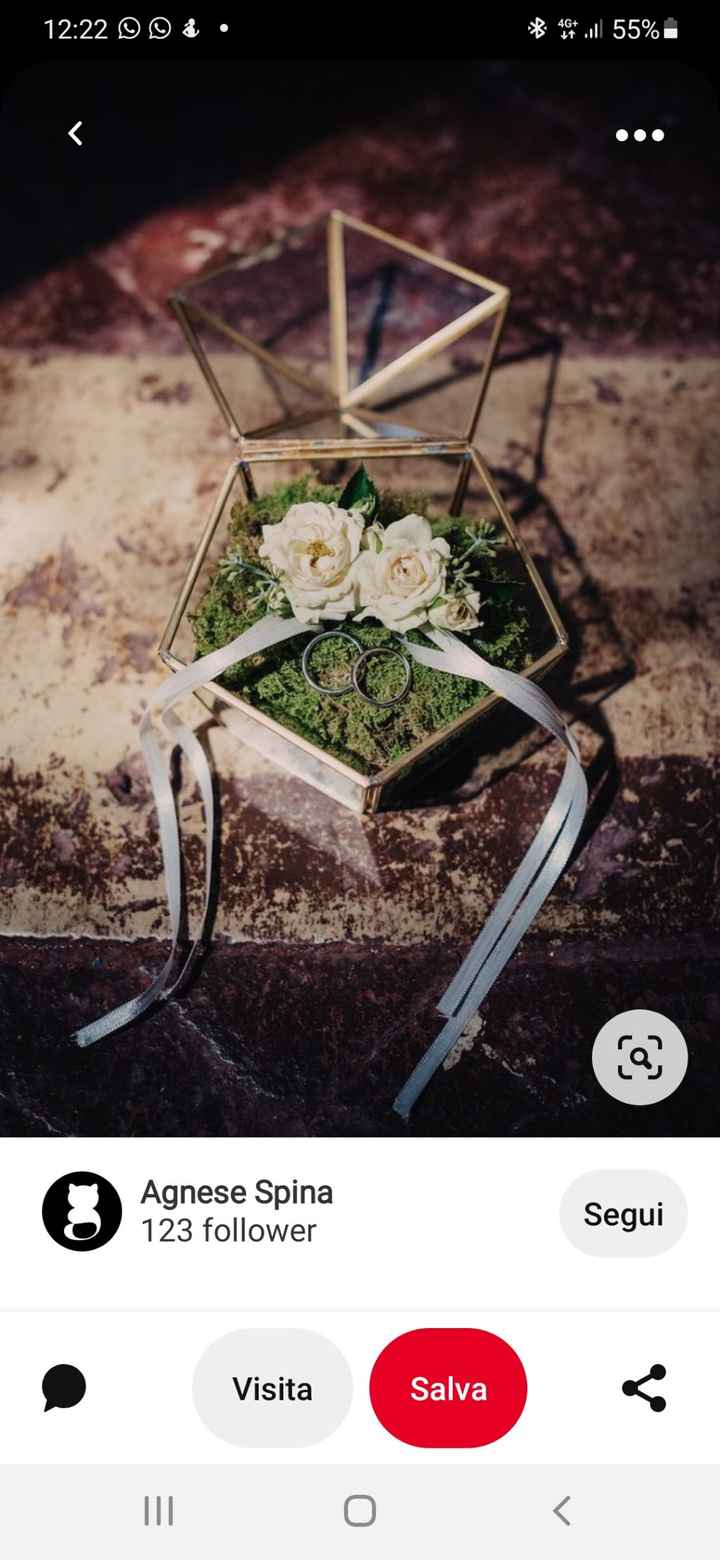 Porta fedi: fai-da-te o acquisto? - 1