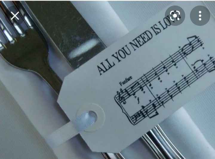 Rimanere in “tema” - 3