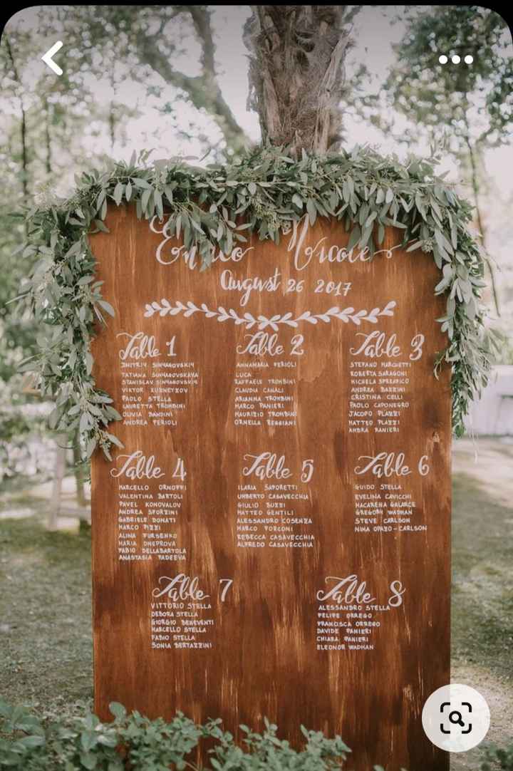 Tema matrimonio settembre 2022 - 2