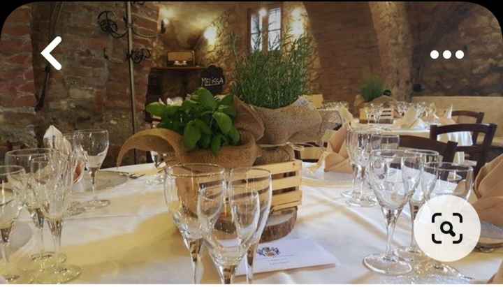 Tema erbe aromatiche fai da te - 7