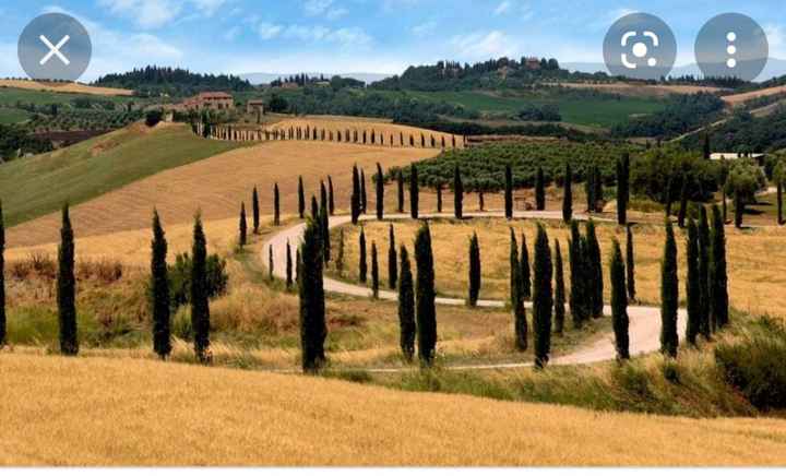 Vicini o lontani da casa? - 2