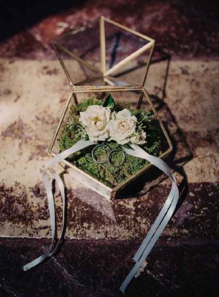 In cerca di ispirazione - 1