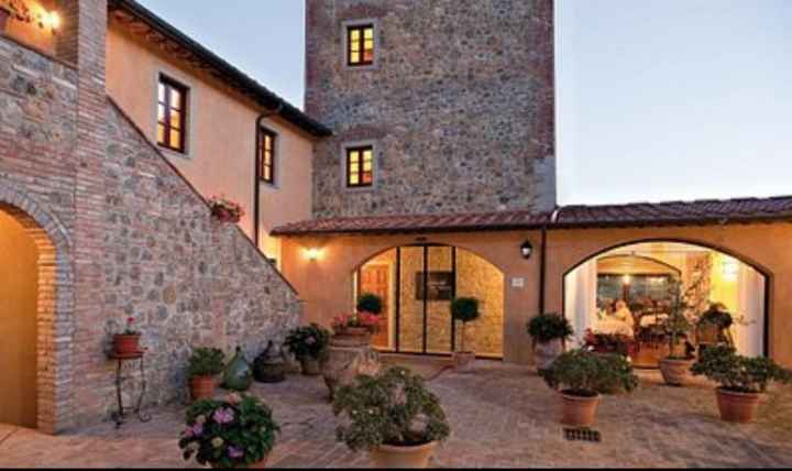 Location😍😍😍😍 - 4