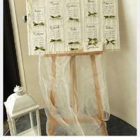  Help..tableau !! - 1