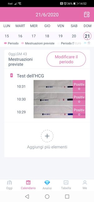 test gravidanza canadese Positivo!!!!! - 1