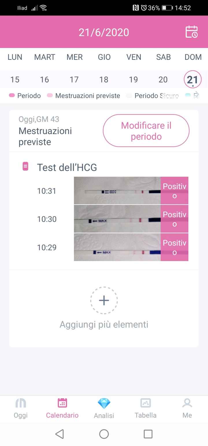 test gravidanza canadese Positivo!!!!! - 1