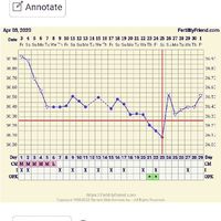 Consiglioooooo su tb bassa - 1