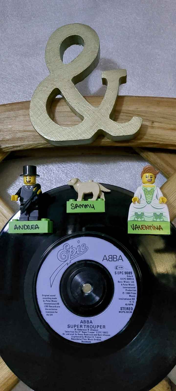 Tableu in progress! - 1