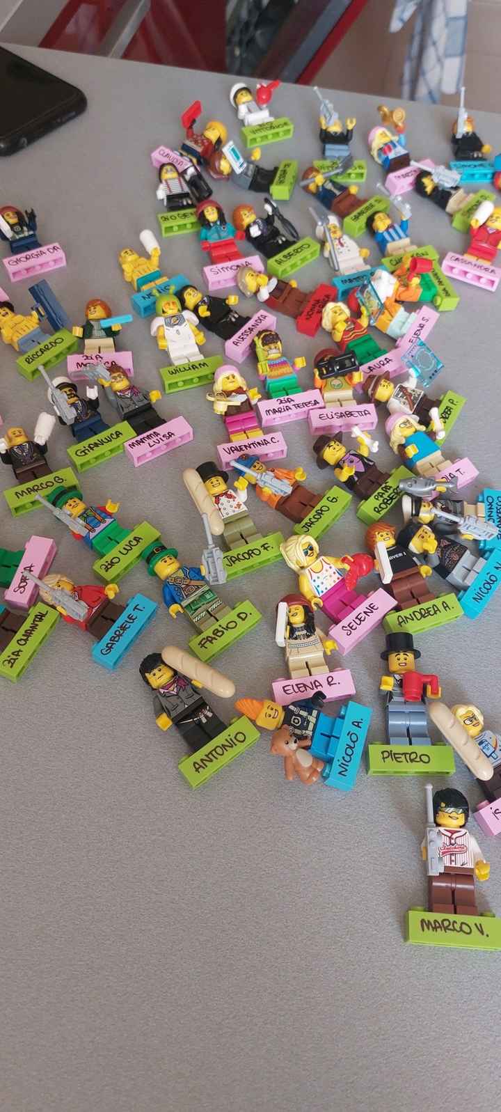 Tableu in progress! - 4