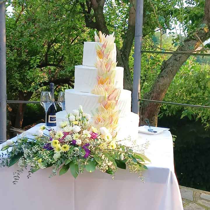 Torta personalizzata a seconda delle passioni degli sposi: sì o no? - 2