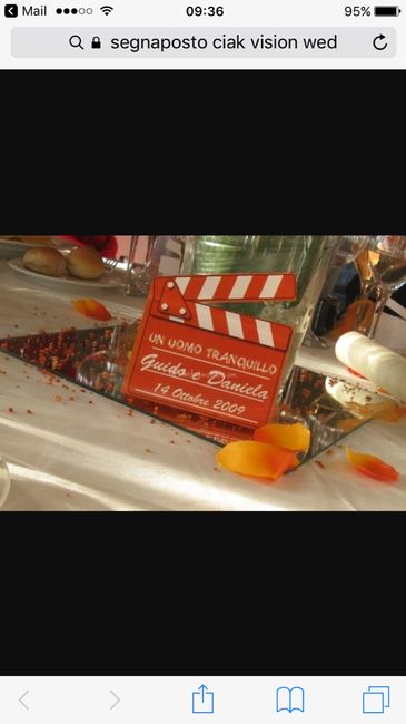 Cosa ne pensate?? - 2