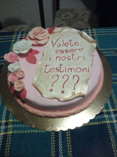 Come lo avete detto ai vostri testimoni? - 1