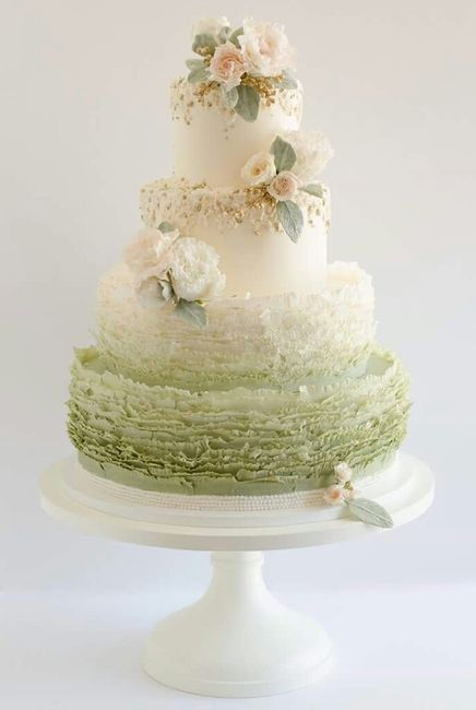 Avete già idee per la torta ?!? - 2