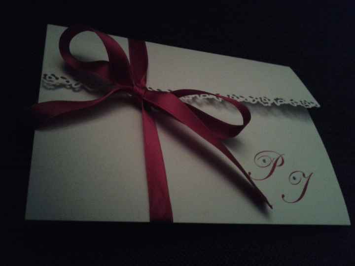 Le mie partecipazioni - 1