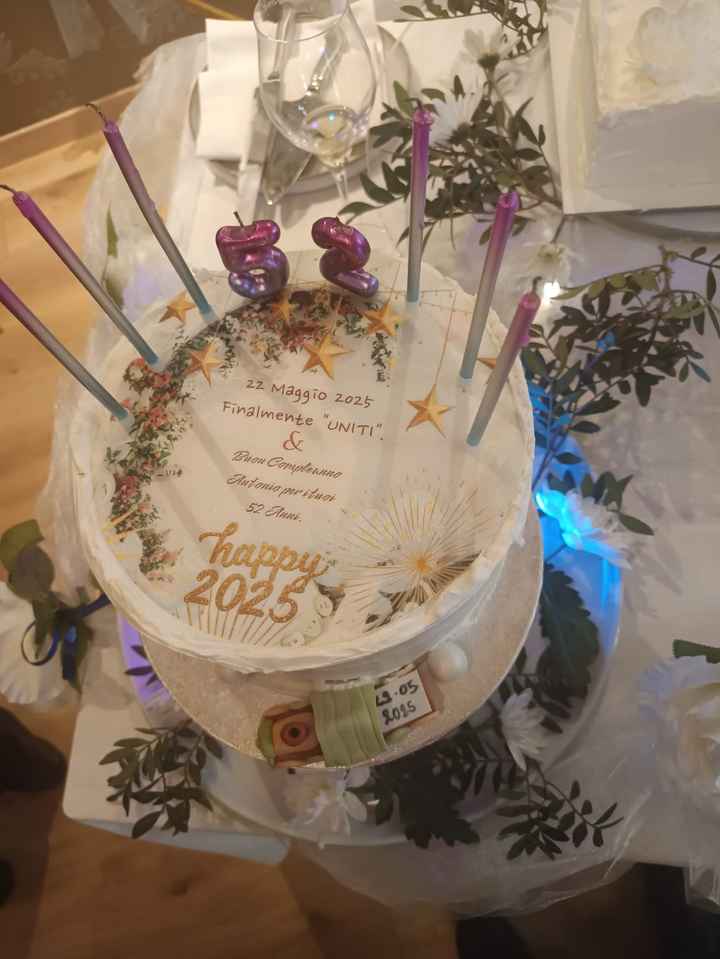 Vi auguro  una bella giornata come la nostra - 3