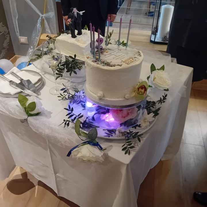 Vi auguro  una bella giornata come la nostra - 21